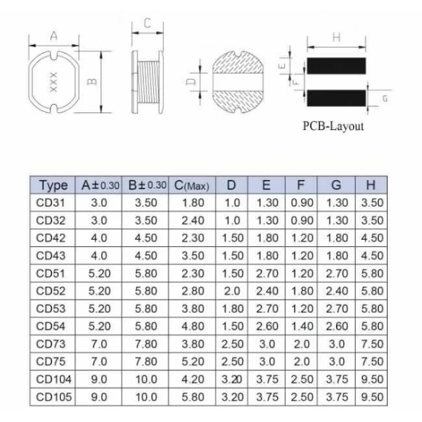 CD105 3.3UH SMD Bobin