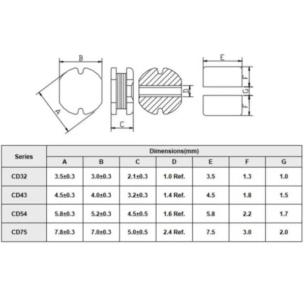 CD32 220UH SMD Bobin