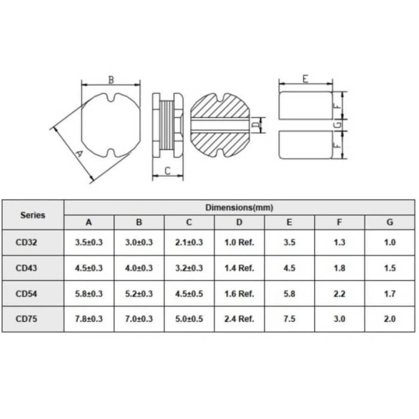 CD43 2.2UH SMD Bobin