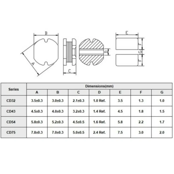 CD75 6.8UH SMD Bobin