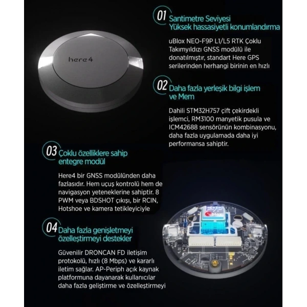 CubePilot Pixhawk HERE4 Multiband RTK GPS / GNSS