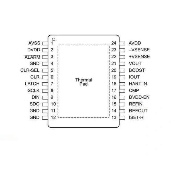 DAC7760IPWPR HTSSOP-24 Smd Programlanabilir D/A Dönüştürücü