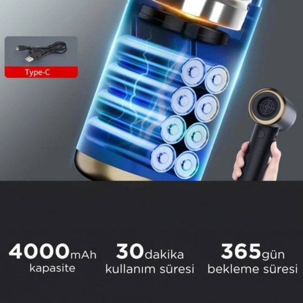Divex Çok Kapsamlı Araç Süpürge Makinesi DS-50