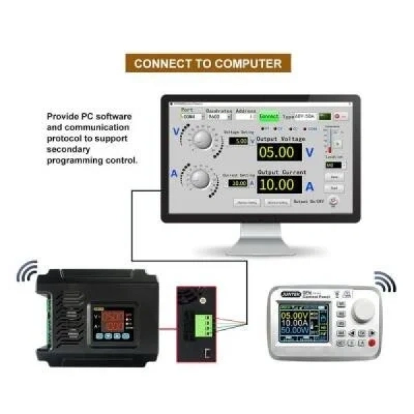 DPM8650-RF 60V 50A Programlanabilir DC-DC Güç Kaynağı - RF Kontrollü
