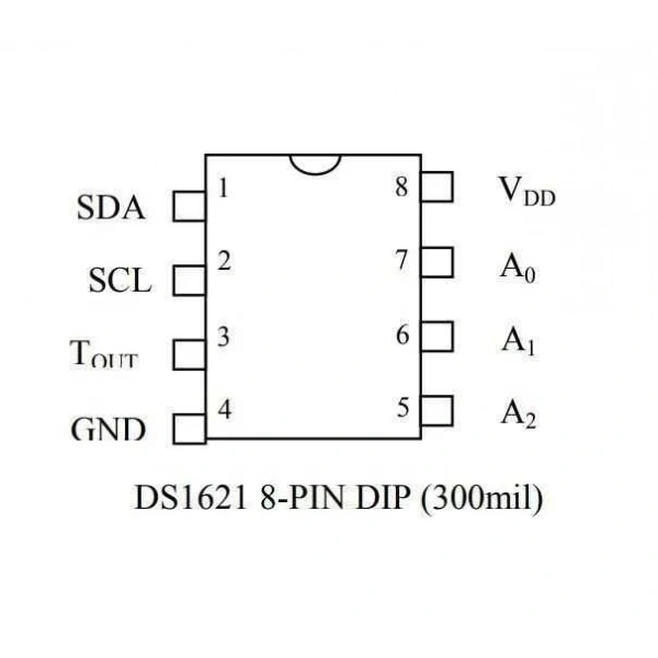 DS1621 SMD Entegre