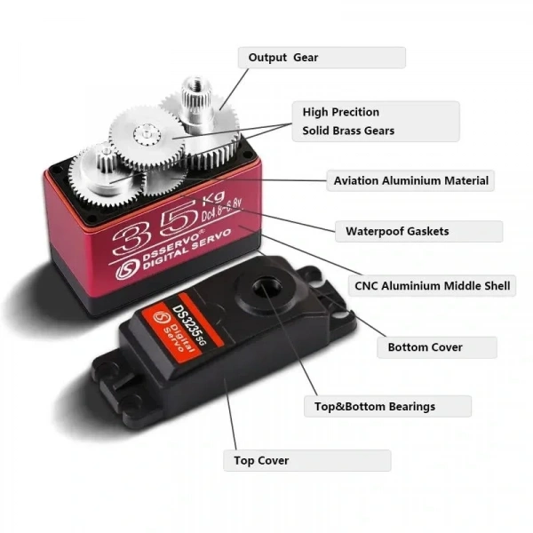 DSSERVO DS3235 35kg Servo Motor - 180 Derece - Su