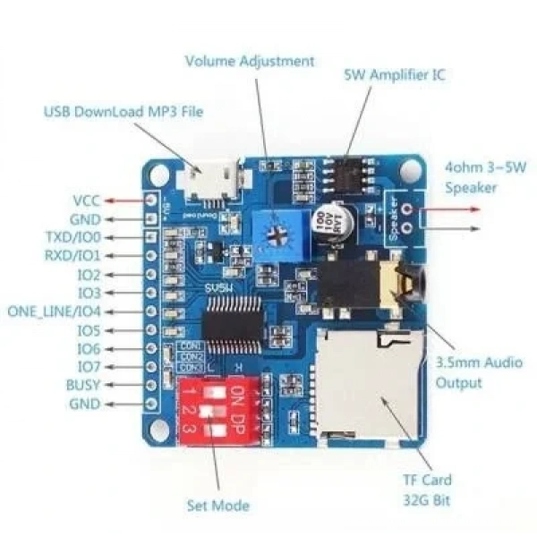 DY-SV5W MP3 Ses Çalma Modülü