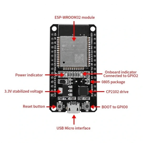 ESP32-WROOM-32 32S WiFi Bluetooth Çift Çekirdekli Geliştirme Kartı CP2102