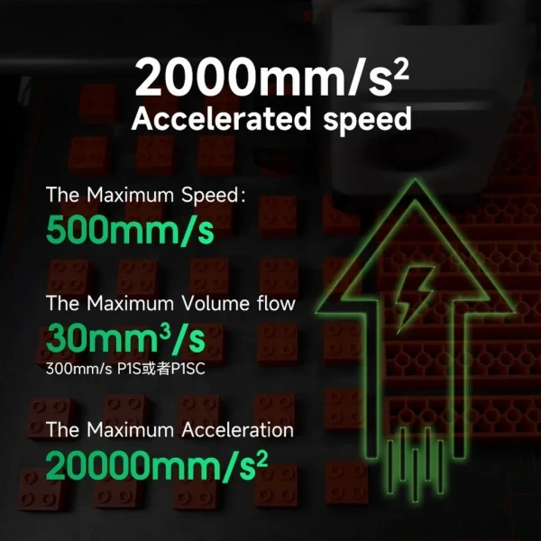 eSUN Pla-Hs Hyper Speed Yüksek Hızlı Pla Filament Mavi