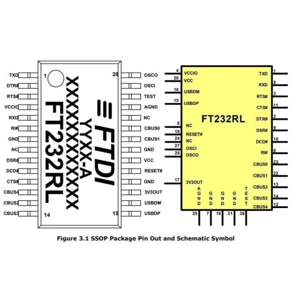 FT232RL FT232R USB UART IC Entegresi