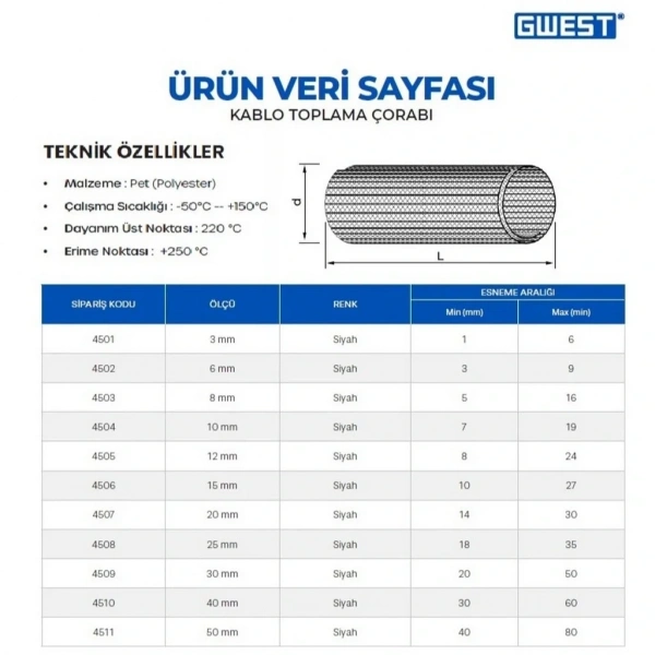 Gwest 20 mm Kablo Toplama Çorabı 100 Metre Rulo