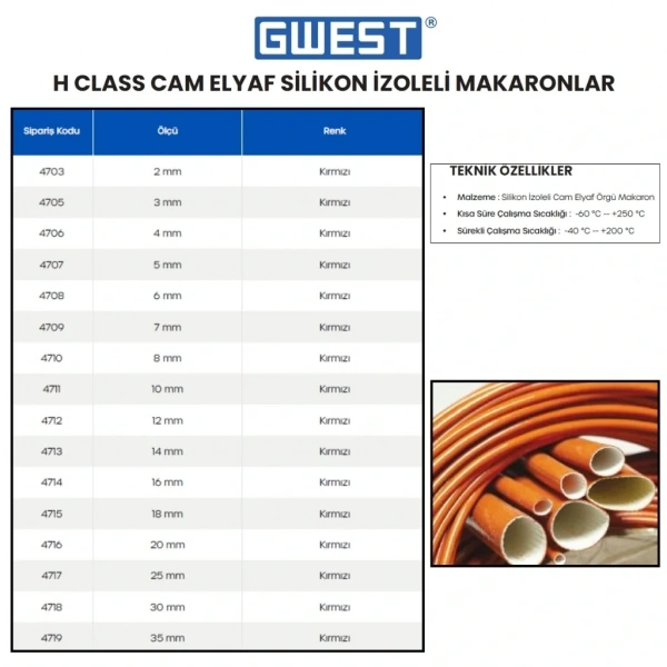 Gwest 25mm H Class Silikon İzoleli Cam Elyaf Makaron 25 Metre