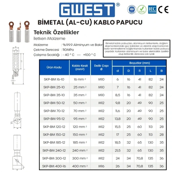 Gwest Bimetal AL-Cu Kablo Pabucu SKP-BM 16-10 – 100 Adet