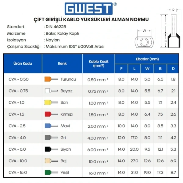 Gwest Çift Girişli Kablo Yüksüğü CYA-6.0 Siyah 100 Adet