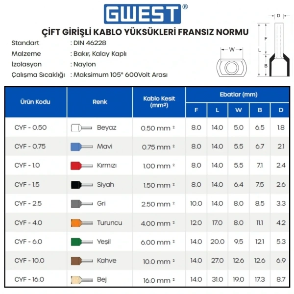 Gwest Çift Girişli Kablo Yüksüğü CYF-4.0 Turuncu 200 Adet