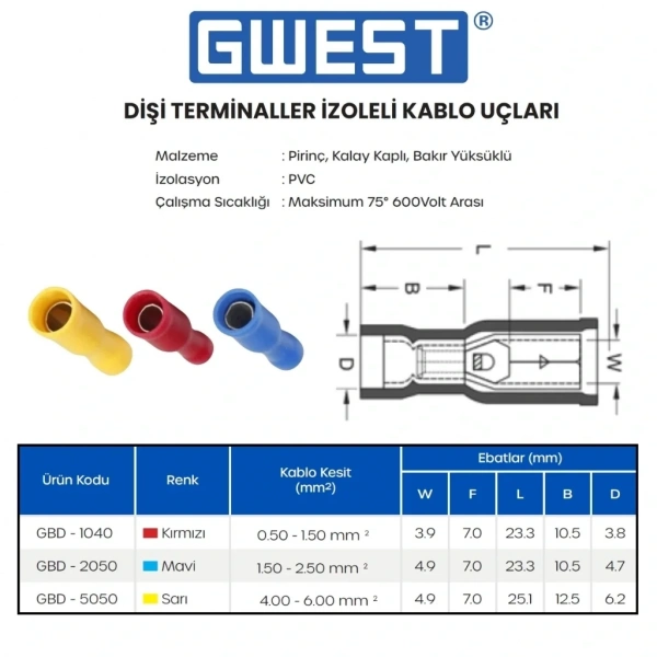 Gwest Dişi Terminal İzoleli Kablo Ucu GBD-5050 4.00-6.00mm Sarı 100 Adet
