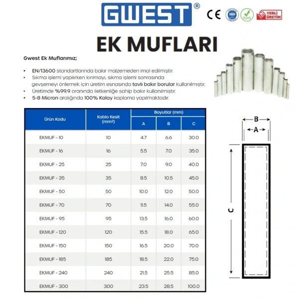 Gwest Ek Muf 150mm 30 Adet