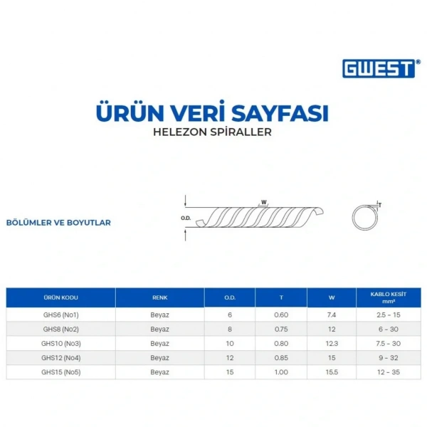 Gwest GHS10 No3 Helezon Spiral 10 Metre
