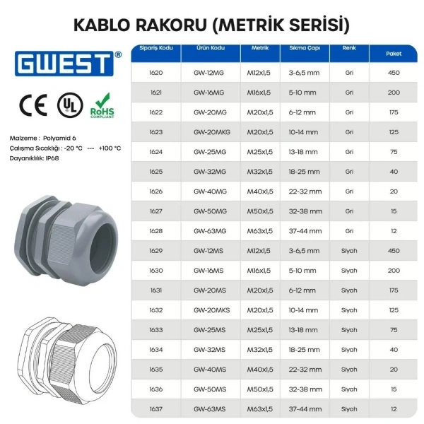 Gwest GW-20MKS Siyah Kablo Rakoru 125 Adet