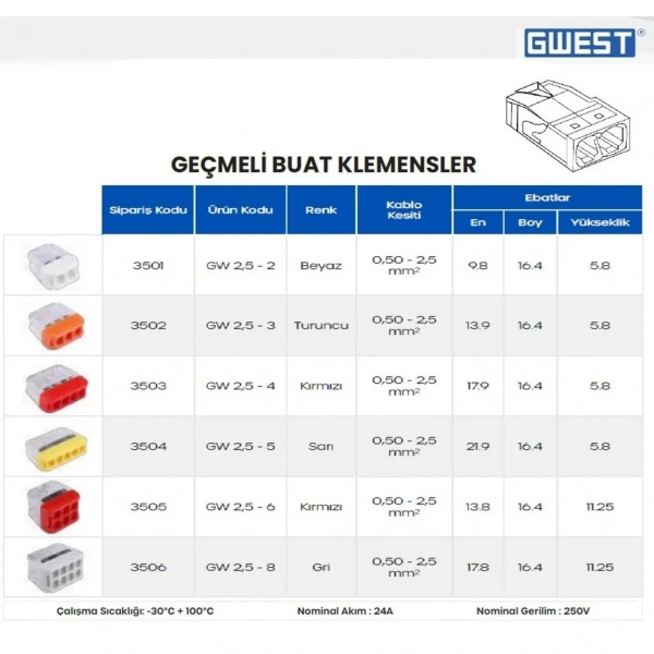 Gwest GW-2.5-5 Geçmeli Buat Klemens Sarı 1 Adet