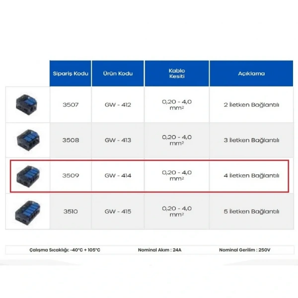 Gwest GW-414 4 İletken Bağlantılı Çok Amaçlı Klemens 1 Adet