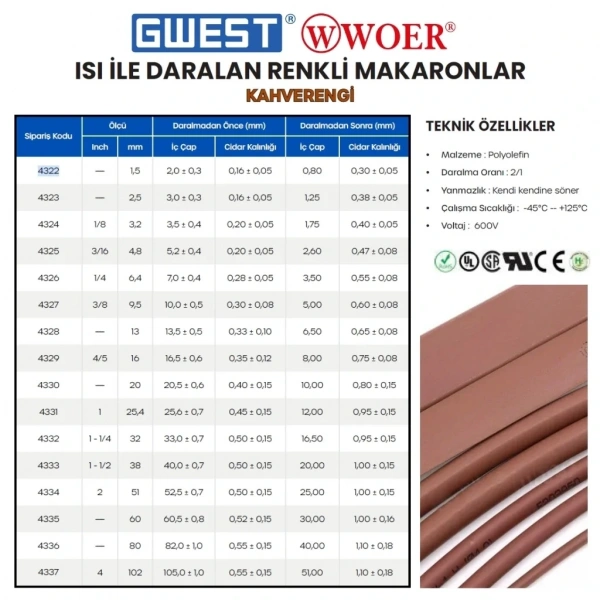 Gwest Woer Isı İle Daralan Makaron Kahverengi 6.4mm 100 Metre