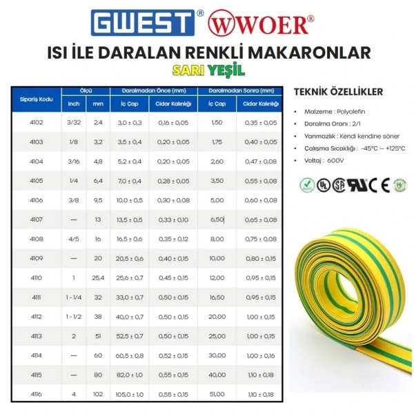 Gwest Woer Isı İle Daralan Makaron Sarı-Yeşil 25.4mm 50 Metre