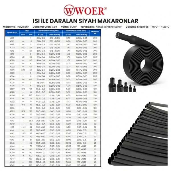 Gwest Woer Isı İle Daralan Makaron Siyah Çap:150mm 25 Metre