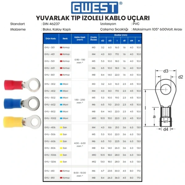Gwest Yuvarlak Tip İzoleli Kablo Ucu GYU-806 4.00-6.00 Sarı 100 Adet