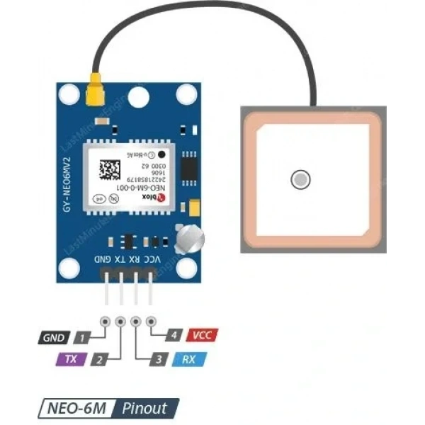GY-NEO6MV2 APM2.5 GPS Modülü (IMEI Kaydı Yoktur)