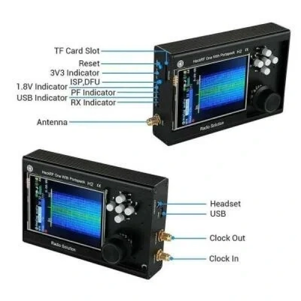 HackRF One Potrapack H2 Geliştirme Kartı