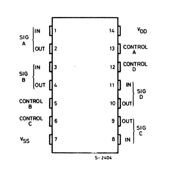 HCF4016 DIP14 Entegre
