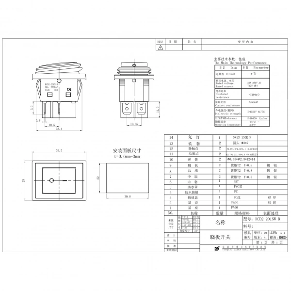 IC-104W-S Körüklü Geniş Işıklı Kırmızı Anahtar 30A ON-OFF 4P