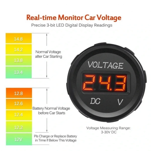 IC-230D Dijital Voltmetre Pano Tip 28mm 6-32V