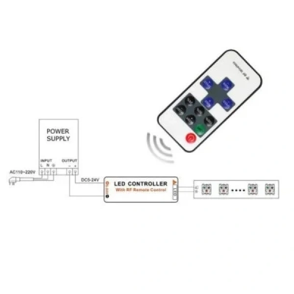 Kumandalı Şerit Led Kontrol Devresi 12A