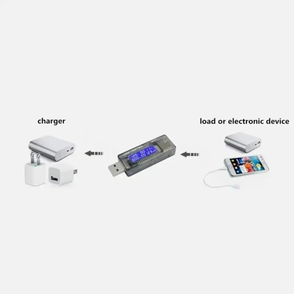KWS-V20 Led Ekranlı USB Voltmetre Ampermetre USB Şarj ve Kapasite Cihazı