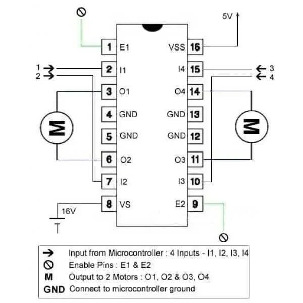 L293B Motor Sürücü Entegresi