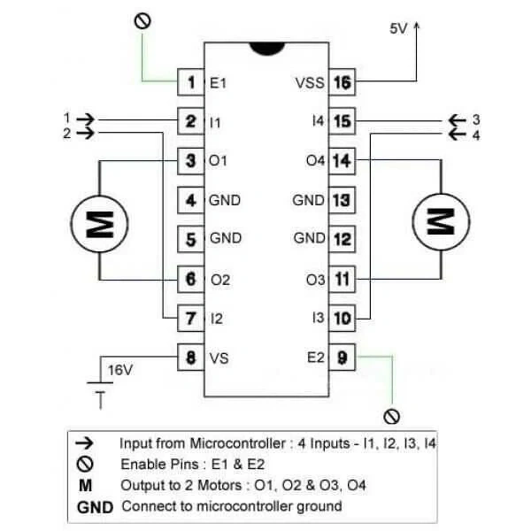 L293D Motor Sürücü Entegresi