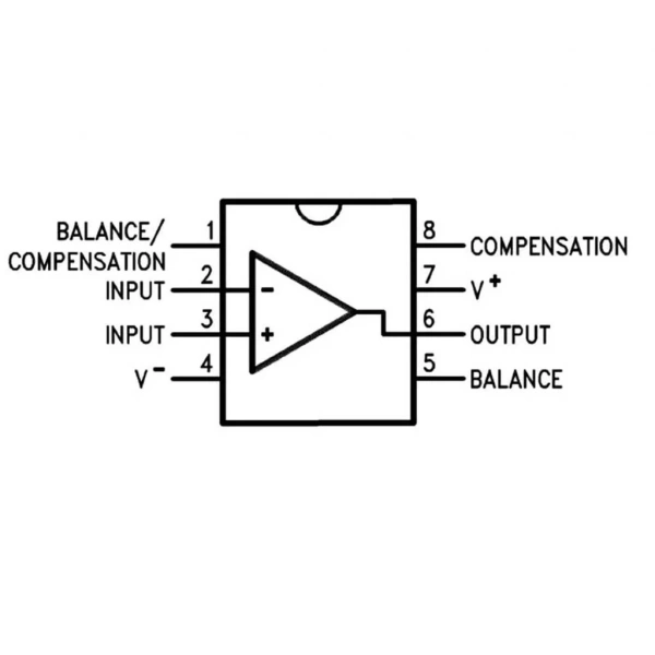 LM301AN OpAmp Entegresi Dip-8