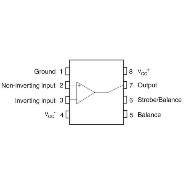 LM311 SOIC-8 Analog Karıştırıcı Entegresi
