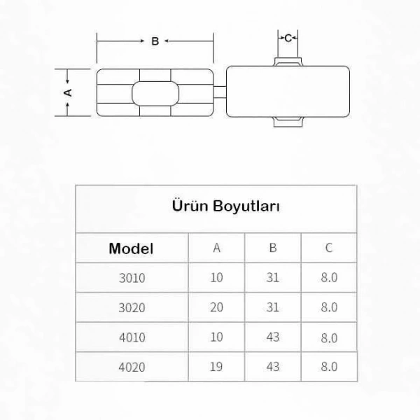 LMC 4010 Kablo Etiket Kutusu Su Geçirmez