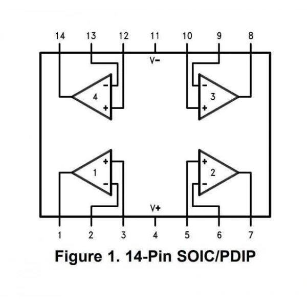 LMC660CMX SOIC-14 SMD OpAmp Entegresi