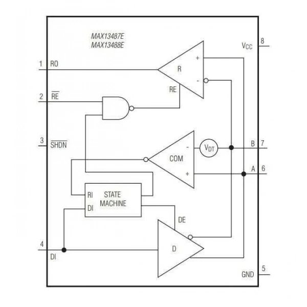 MAX13487EESA+ SOIC-8 SMD RS Seri Protokol Entegresi