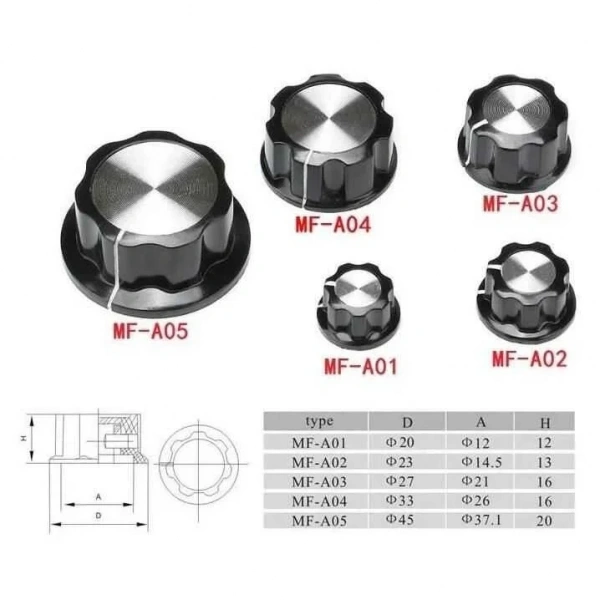MF-A04 6mm Potansiyometre Başlığı - 33x16mm