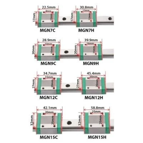 MGN7C Bilyalı Rulman Blok - MGN7 Araba