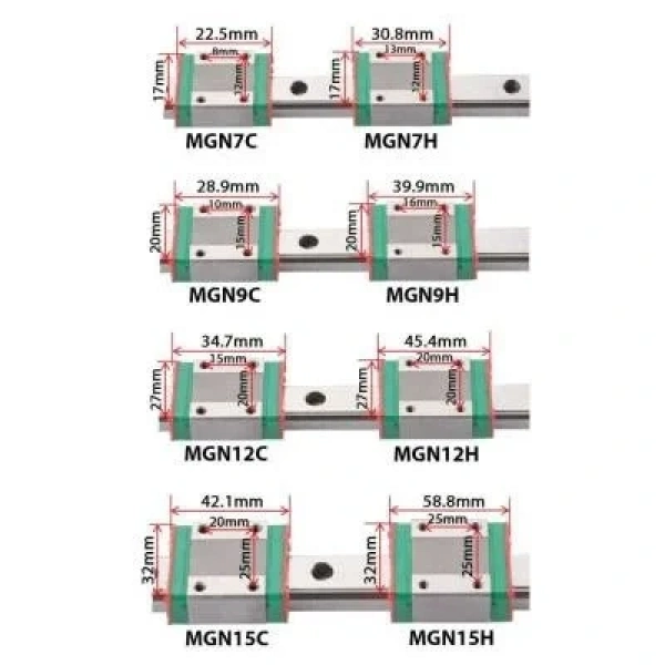 MGN9C Bilyalı Rulman Blok - MGN9C Araba