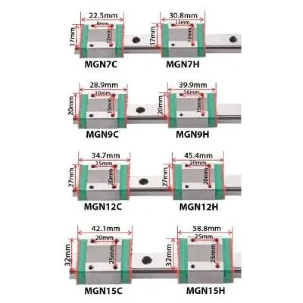 MGN9H Bilyalı Rulman Blok - MGN9H Araba