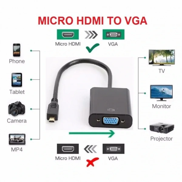 Micro Hdmi to Vga Kablo Dönüştürücü Çevirici Adaptör Siyah