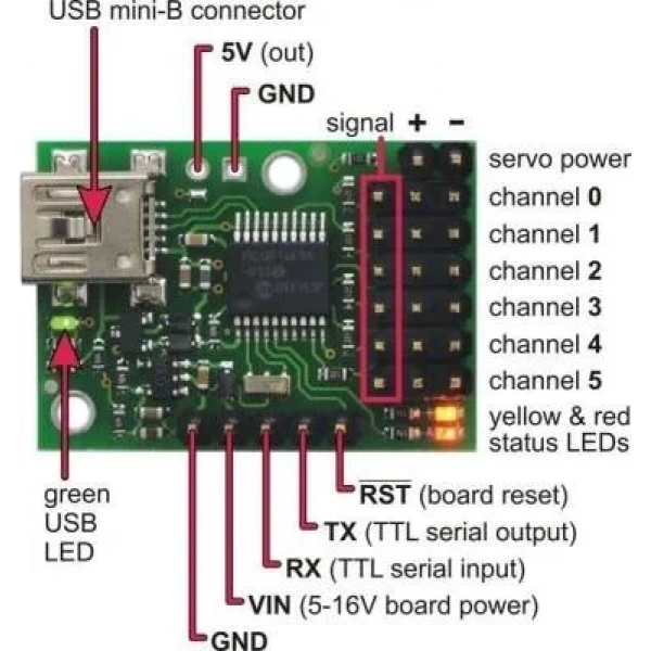 Mikro Maestro 6 Kanallı USB Servo Kontrol Cihazı