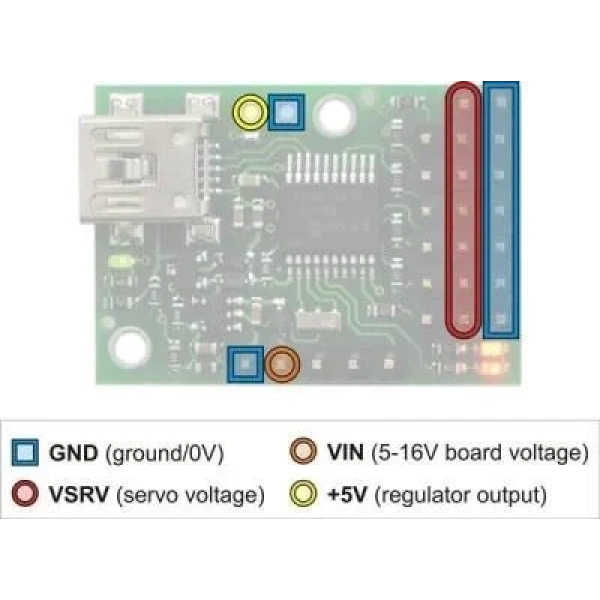 Mikro Maestro 6 Kanallı USB Servo Kontrol Cihazı